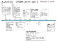上海墨秀文化传播有限公司