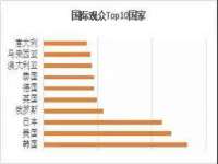 上海墨秀文化传播有限公司